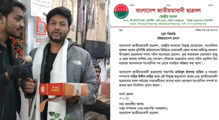 স্বতন্ত্র প্রার্থীর পক্ষে অবস্থান, ছাত্রদলের পদ হারিয়ে মিষ্টি বিতরণ
